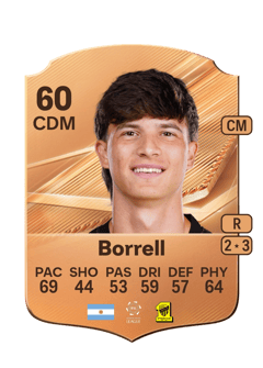 Carte de Mateo Borrell