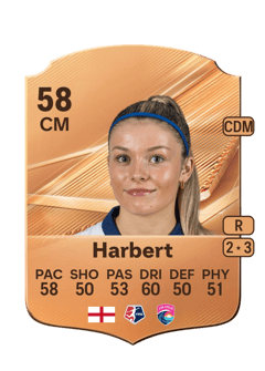 Carte de Laila Harbert