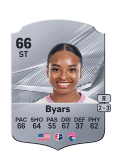 Carte de Trinity Byars
