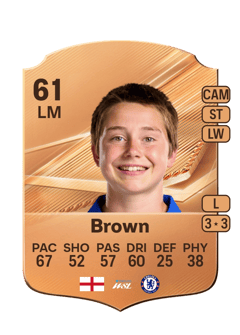 Carte de Lola Brown