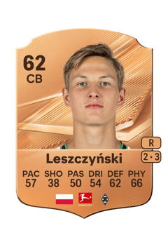 Carte de Jan Leszczyński