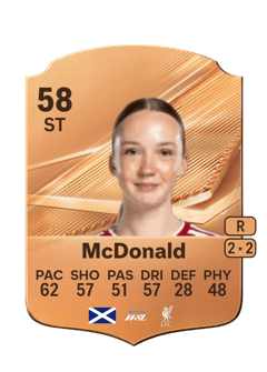 Carte de Neve McDonald