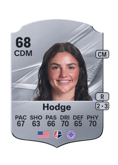 Carte de Macey Hodge