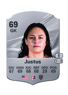 Carte de Mia Justus