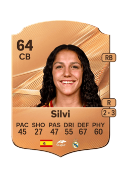 Carte de Silvi