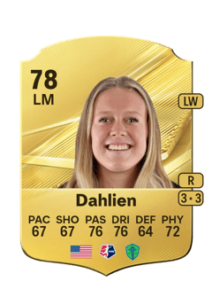 Carte de Maddie Dahlien