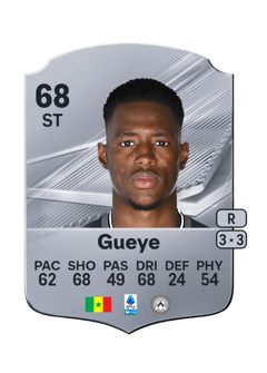 Carte de Idrissa Gueye
