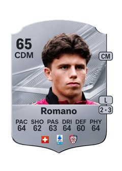Carte de Alessandro Romano