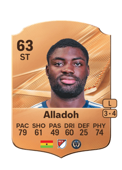 Carte de Ezekiel Alladoh