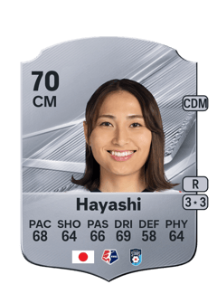 Carte de Manaka Hayashi