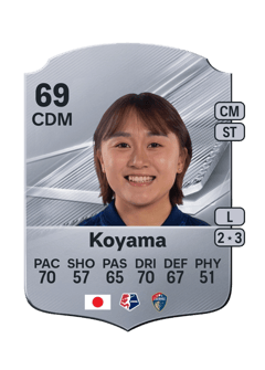 Carte de Shinomi Koyama