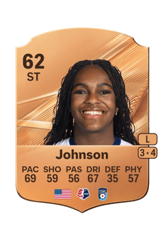 Carte de Micayla Johnson