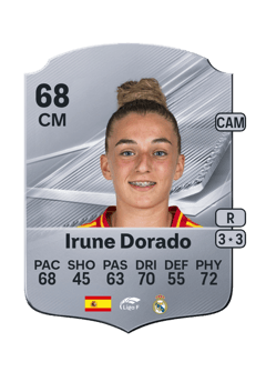 Carte de Irune Dorado