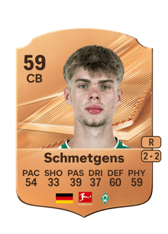 Carte de Mick Schmetgens