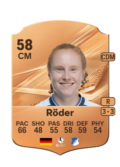 Carte de Milena Röder