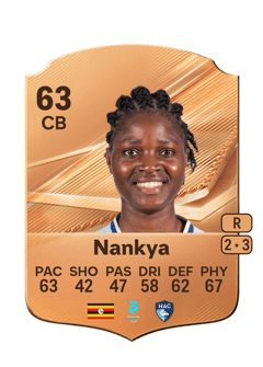 Carte de Shadia Nankya