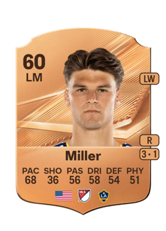 Carte de Harbor Miller