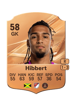 Carte de Jayden Hibbert