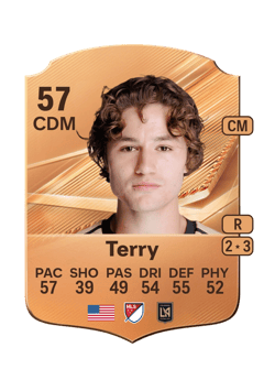 Carte de Jude Terry