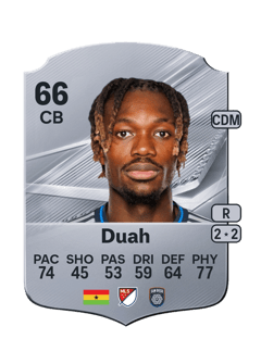 Carte de Manu Duah