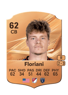 Carte de Max Floriani