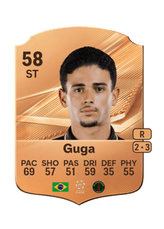 Carte de Guga