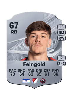 Carte de Ilay Feingold