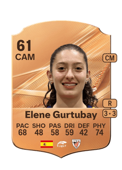 Carte de Elene Gurtubay
