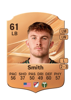 Carte de Ian Smith