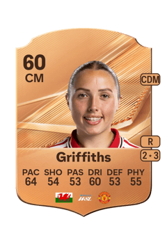 Carte de Mared Griffiths