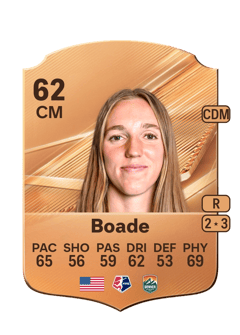 Carte de Meg Boade