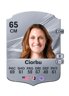 Carte de Avery Ciorbu