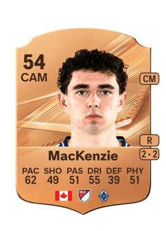 Carte de Liam MacKenzie