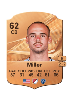 Carte de Jansen Miller