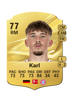 Carte de Lennart Karl