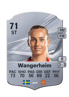 Carte de Ellen Wangerheim
