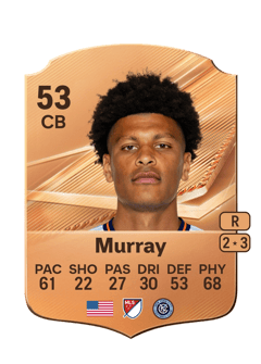Carte de Max Murray