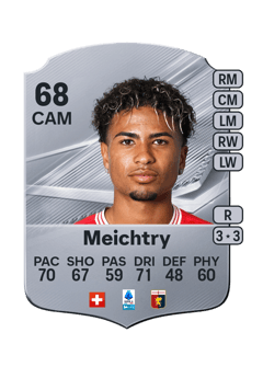 Carte de Franz-Ethan Meichtry