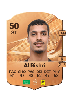 Carte de Adnan Al Bishri