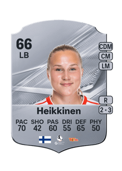 Carte de Ida Heikkinen