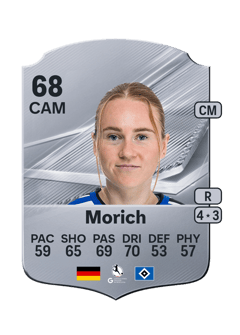 Carte de Carla Morich
