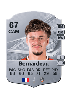 Carte de Gabin Bernardeau