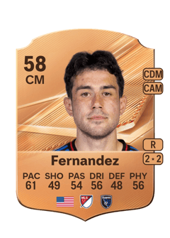 Carte de Nick Fernandez