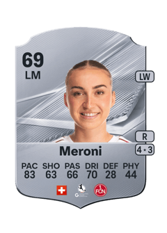 Carte de Lara Meroni