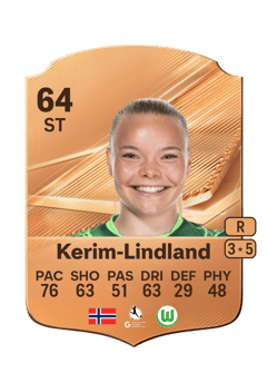 Carte de Anny Kerim-Lindland
