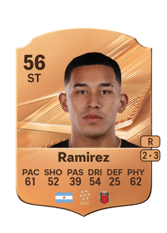 Carte de Luca Ramirez