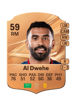 Carte de Abdulaziz Al Dwehe