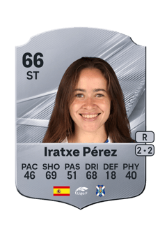 Carte de Iratxe Pérez