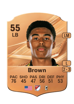 Carte de Tristan Brown