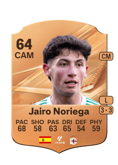Carte de Jairo Noriega